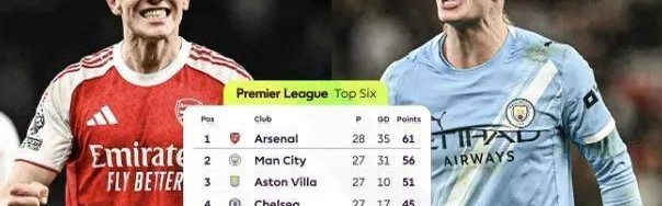 太刺激了！曼城三月魔鬼赛程，15天5战定生死