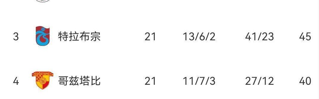 3-1，4-1！一夜双杀，意甲双雄火力全开，穆帅东家创队史纪录，西甲陷入断层式低迷